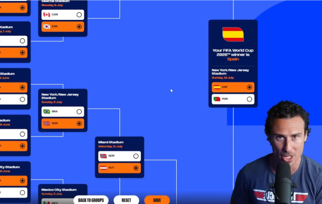 The Goat House World Cup Predictions 2026